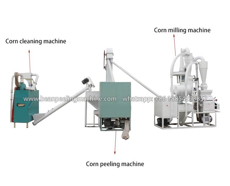 automatic flour mill plant.jpg